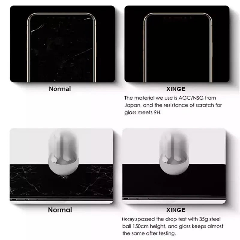 5Pcs Tempered Glass for IPhone 15 14 13 12 11 Pro Max Screen Protector for IPhone 12Mini 13Mini 7 8 SE X XS XR 14 15Pro Glass